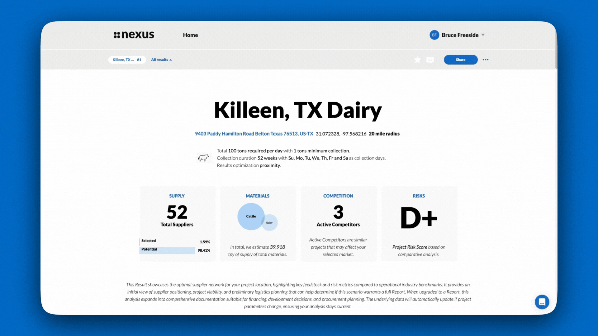 Energy - Result Scroll