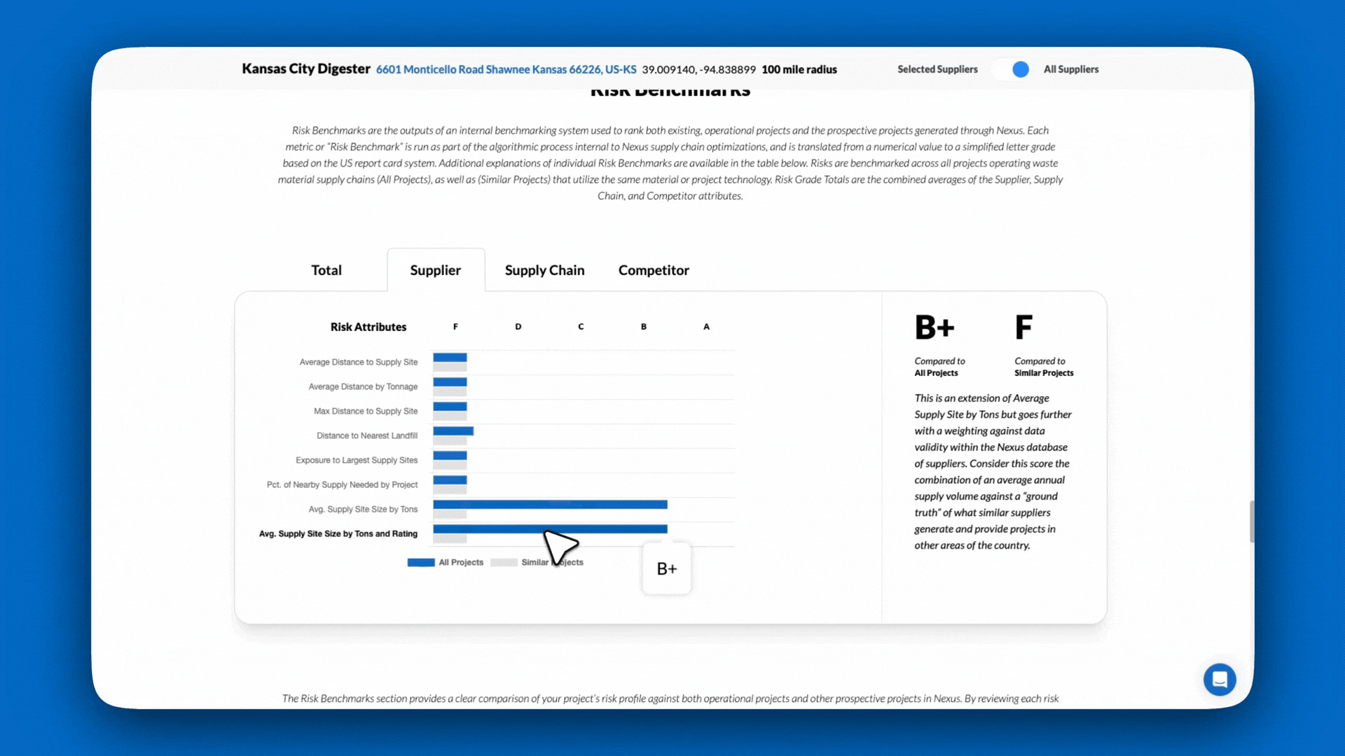 Jane - Message Response on Report