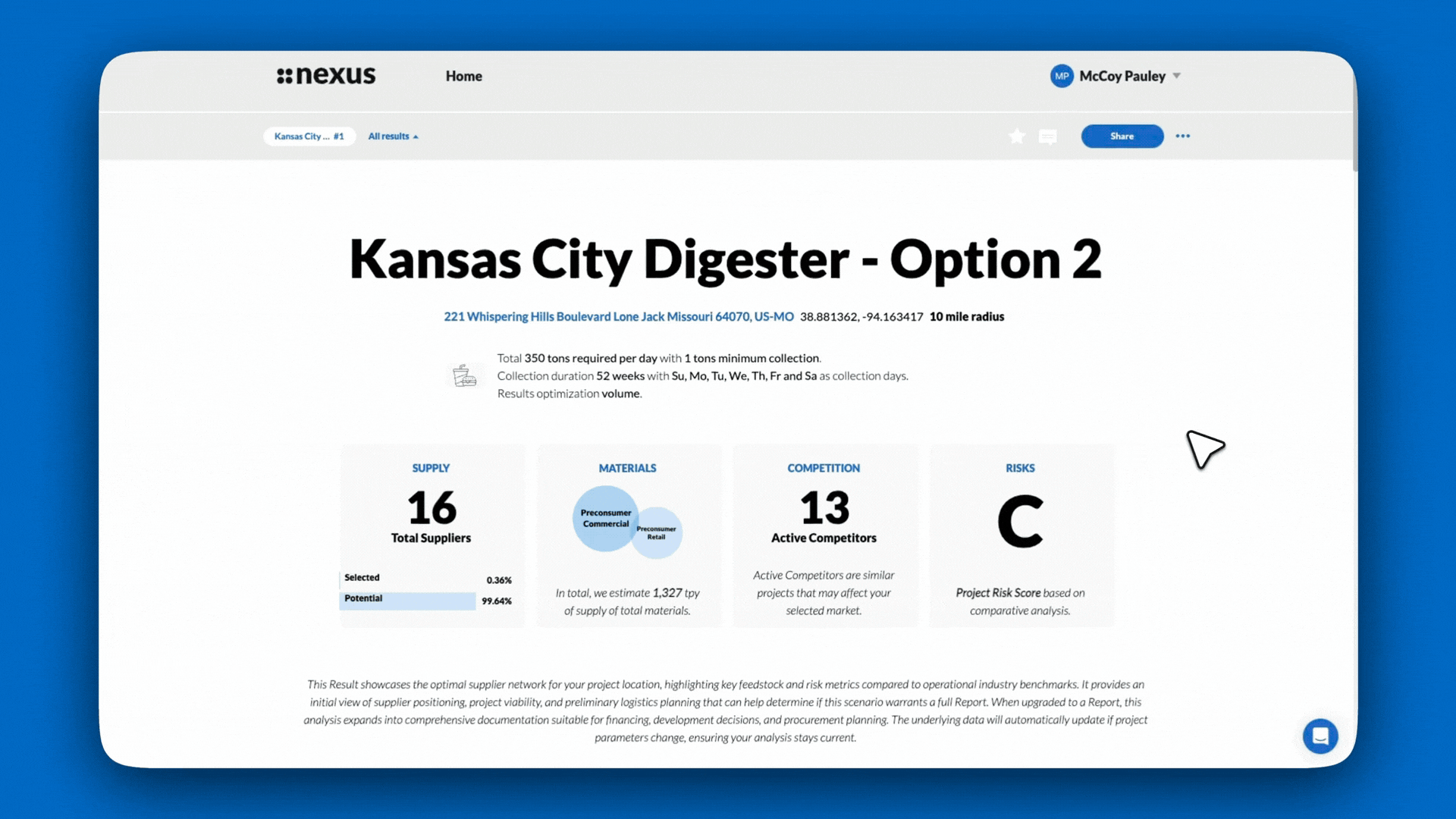 Results - Suppliers Review